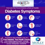 Free Diabetes Test and Health Checks