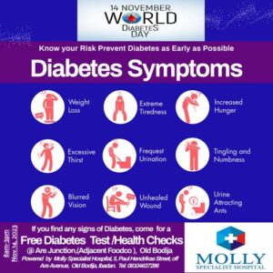 Read more about the article Free Diabetes Test and Health Checks